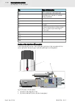 Preview for 30 page of Bosch rexroth CytroForce-M Operating Manual