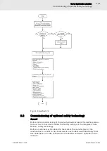 Preview for 47 page of Bosch rexroth CytroForce-M Operating Manual