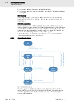 Preview for 56 page of Bosch rexroth CytroForce-M Operating Manual