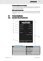 Предварительный просмотр 21 страницы Bosch Rexroth CytroMotion Operating Instructions Manual