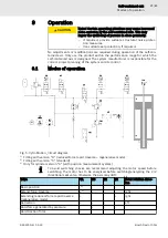 Предварительный просмотр 39 страницы Bosch Rexroth CytroMotion Operating Instructions Manual