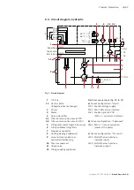 Preview for 23 page of Bosch Rexroth CytroPac Operating Instructions Manual