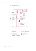 Preview for 24 page of Bosch Rexroth CytroPac Operating Instructions Manual