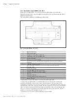 Предварительный просмотр 18 страницы Bosch Rexroth DBA 1X E Series Operating Instructions Manual