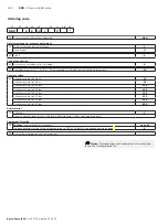 Preview for 2 page of Bosch REXROTH DBD Technical Manual