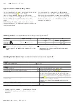 Preview for 8 page of Bosch REXROTH DBD Technical Manual