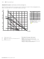 Preview for 10 page of Bosch REXROTH DBD Technical Manual