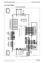 Preview for 21 page of Bosch Rexroth Diax 04 Instruction Manual