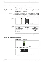 Preview for 24 page of Bosch Rexroth Diax 04 Instruction Manual