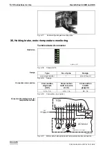 Preview for 28 page of Bosch Rexroth Diax 04 Instruction Manual