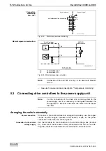 Preview for 30 page of Bosch Rexroth Diax 04 Instruction Manual