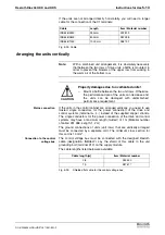 Preview for 31 page of Bosch Rexroth Diax 04 Instruction Manual