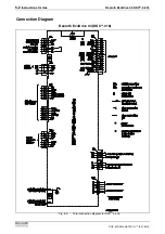 Preview for 16 page of Bosch Rexroth EcoDrive 03 Instruction Manual