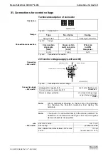 Preview for 17 page of Bosch Rexroth EcoDrive 03 Instruction Manual