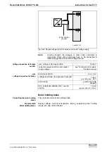 Preview for 25 page of Bosch Rexroth EcoDrive 03 Instruction Manual