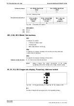 Preview for 28 page of Bosch Rexroth EcoDrive 03 Instruction Manual