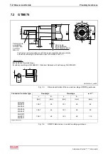 Preview for 48 page of Bosch Rexroth GTM Series Project Planning Manual