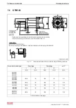 Preview for 50 page of Bosch Rexroth GTM Series Project Planning Manual