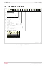 Preview for 56 page of Bosch Rexroth GTM Series Project Planning Manual