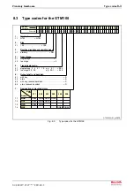 Preview for 57 page of Bosch Rexroth GTM Series Project Planning Manual