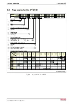 Preview for 59 page of Bosch Rexroth GTM Series Project Planning Manual