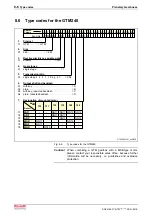 Preview for 60 page of Bosch Rexroth GTM Series Project Planning Manual