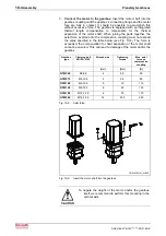 Preview for 68 page of Bosch Rexroth GTM Series Project Planning Manual