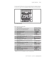 Preview for 19 page of Bosch Rexroth H-4WEH...XE Series Operating Instructions Manual