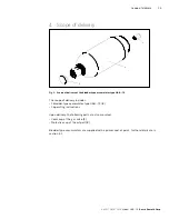 Preview for 13 page of Bosch Rexroth HAB-7X Series Installation And Operating Instructions Manual