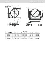 Предварительный просмотр 13 страницы Bosch Rexroth HAB Series Operating Instructions Manual