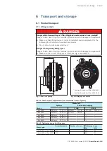 Предварительный просмотр 15 страницы Bosch Rexroth Hagglunds CBm Installation & Maintenance Manual