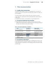 Preview for 5 page of Bosch Rexroth Hagglunds DUc LS2 Installation & Maintenance Manual