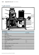 Preview for 16 page of Bosch Rexroth Hagglunds DUc LS2 Installation & Maintenance Manual