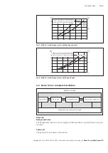 Предварительный просмотр 9 страницы Bosch Rexroth Hagglunds VI 44 Series Installation And Maintenance Manual