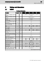 Preview for 10 page of Bosch rexroth HMS01 Instruction Manual