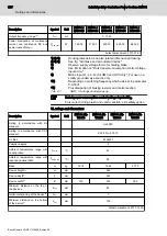 Preview for 11 page of Bosch rexroth HMS01 Instruction Manual