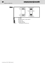 Preview for 13 page of Bosch rexroth HMS01 Instruction Manual