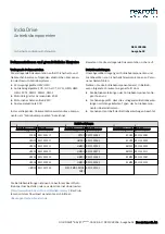 Preview for 33 page of Bosch rexroth HMS01 Instruction Manual