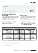 Preview for 37 page of Bosch rexroth HMS01 Instruction Manual