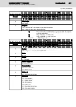 Preview for 23 page of Bosch Rexroth HMU05.1N Series Project Planning Manual