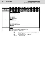 Preview for 24 page of Bosch Rexroth HMU05.1N Series Project Planning Manual