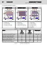 Предварительный просмотр 66 страницы Bosch Rexroth HMU05.1N Series Project Planning Manual