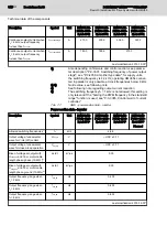 Предварительный просмотр 146 страницы Bosch Rexroth HMU05.1N Series Project Planning Manual