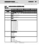 Предварительный просмотр 151 страницы Bosch Rexroth HMU05.1N Series Project Planning Manual