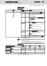 Preview for 179 page of Bosch Rexroth HMU05.1N Series Project Planning Manual