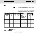 Preview for 191 page of Bosch Rexroth HMU05.1N Series Project Planning Manual