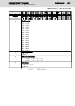 Preview for 201 page of Bosch Rexroth HMU05.1N Series Project Planning Manual