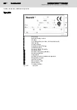 Preview for 204 page of Bosch Rexroth HMU05.1N Series Project Planning Manual