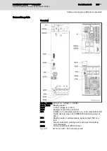 Preview for 265 page of Bosch Rexroth HMU05.1N Series Project Planning Manual