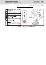 Preview for 315 page of Bosch Rexroth HMU05.1N Series Project Planning Manual